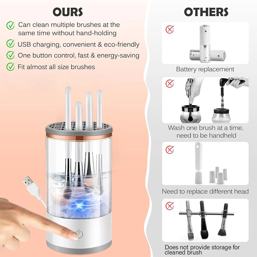 Electric Makeup Brush Cleaner Automatic Makeup Brush Cleaner USB Portable Cosmetic Makeup Brush Washing Machine Rotary Cleaning